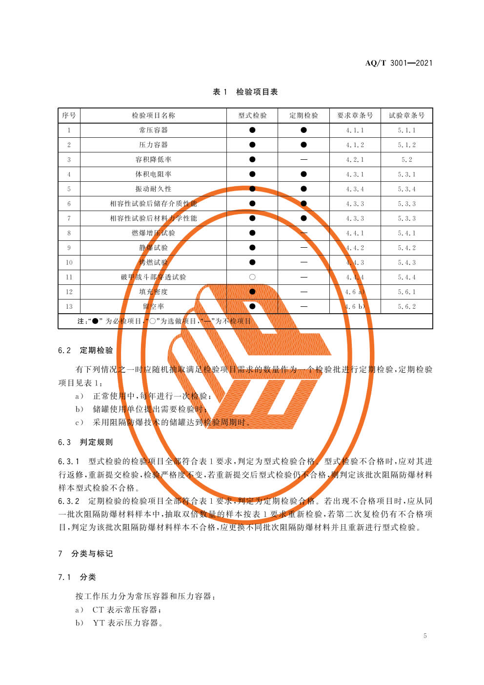 《加油（气）站油（气）储存罐体阻隔防爆技术要求》AQT 3001-2021）-008.jpg