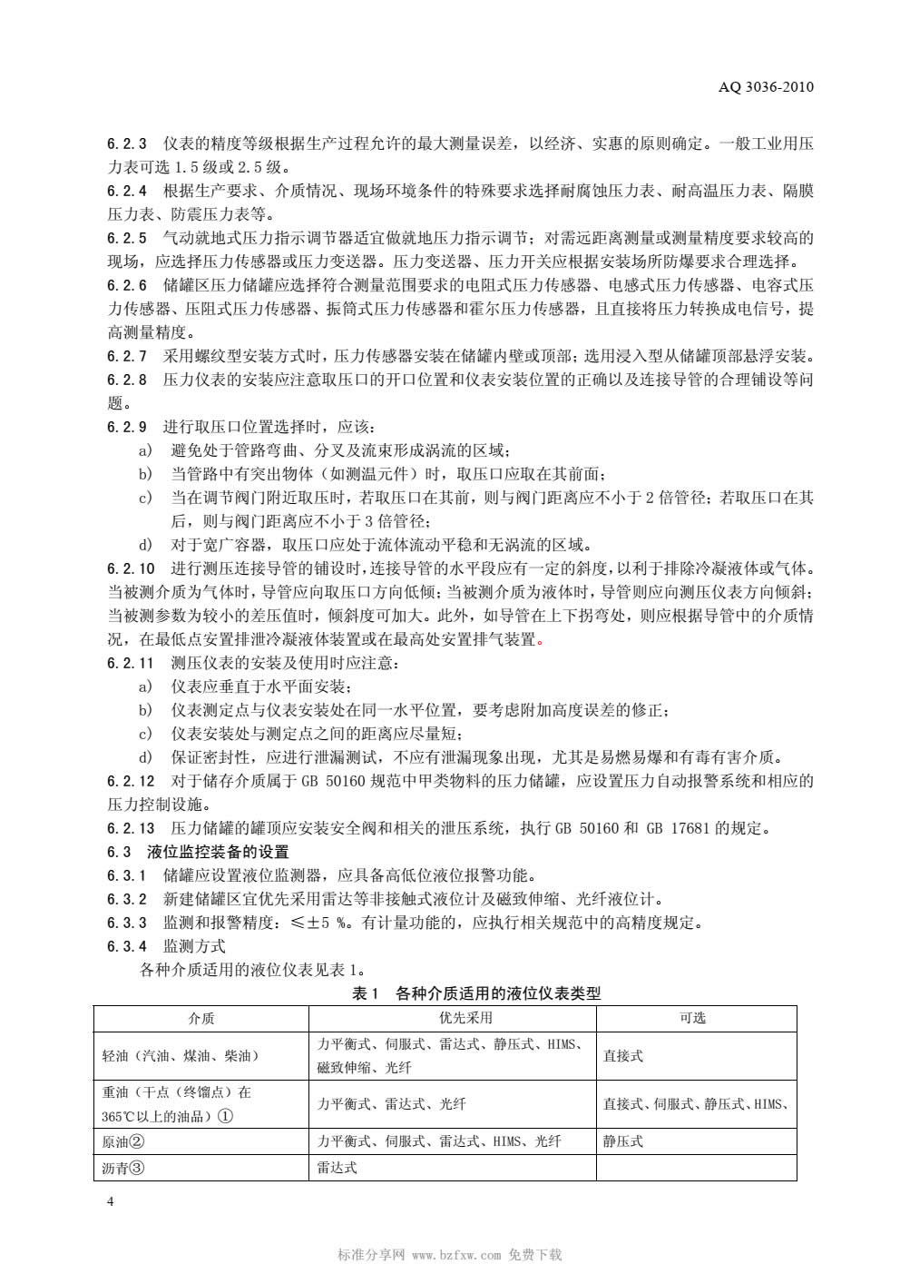 AQ 3036-2010 危险化学品重大危险源 罐区现场安全监控装备设置规范-006.jpg