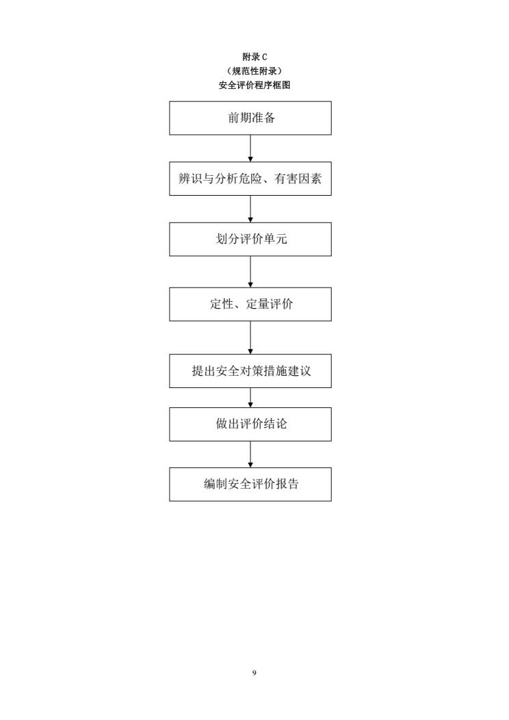 安全评价通则AQ8001-2007-009.jpg