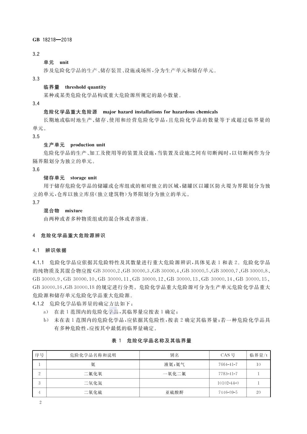 危险化学品重大危险源辨识GB 18218-2018-004.jpg