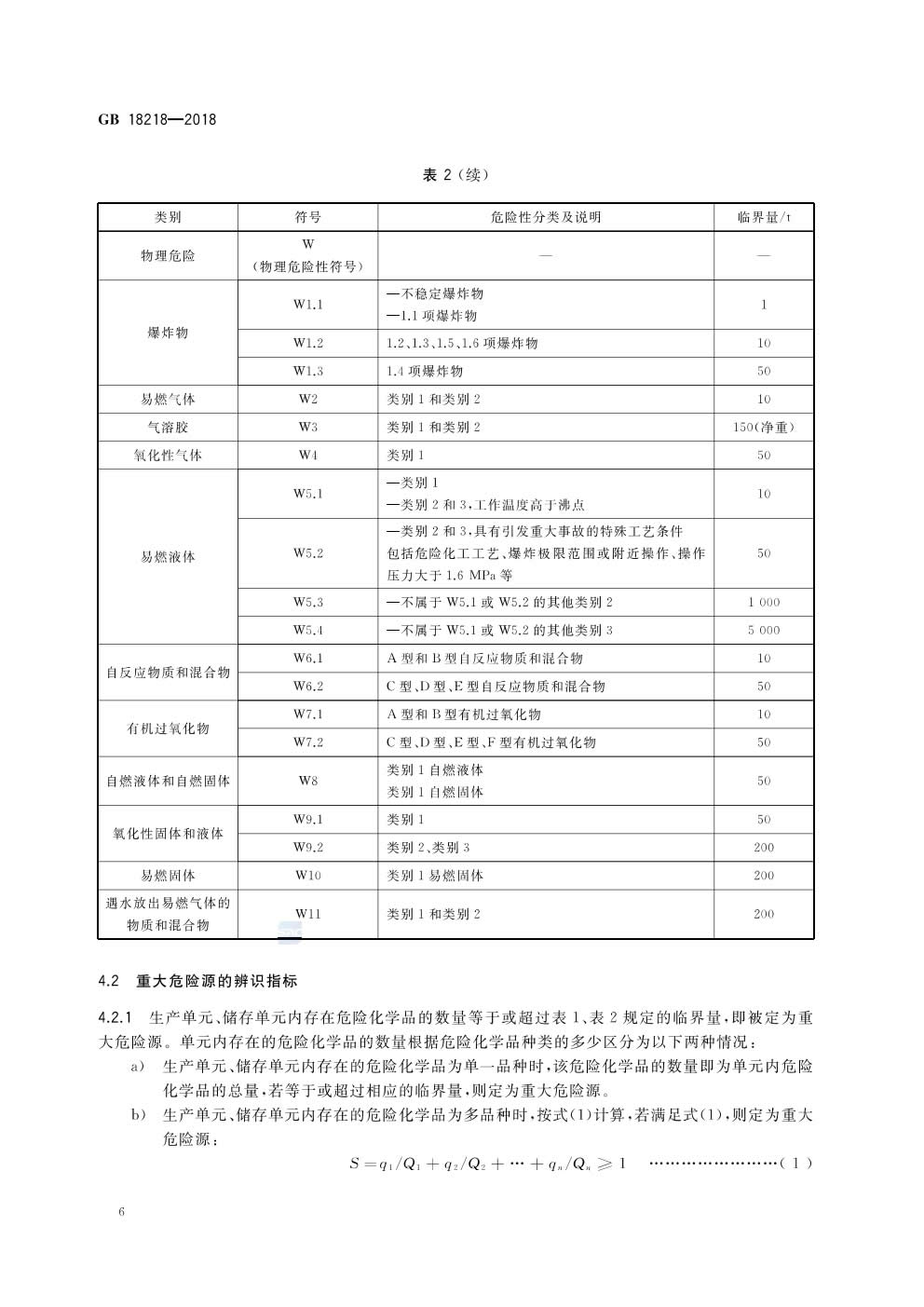 危险化学品重大危险源辨识GB 18218-2018-008.jpg