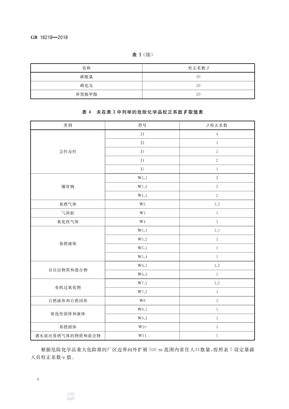 危险化学品重大危险源辨识GB 18218-2018-010.jpg