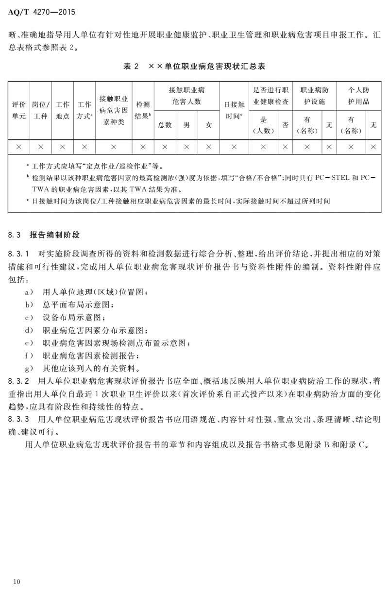 职业卫生现状评价导则-012.jpg
